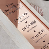 Mum Personalised Wine Bottle Box
