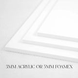 Print Your Own Double Sided Business Sign/Artwork